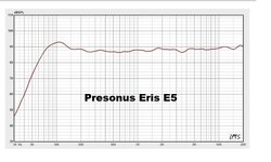 (17) PreSonus Eris E5.jpg