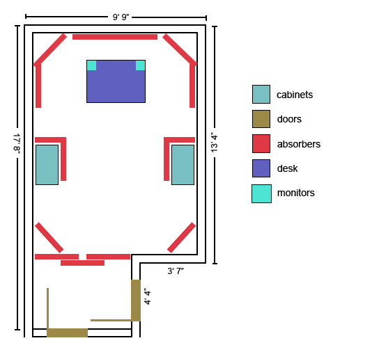 diagram4.gif