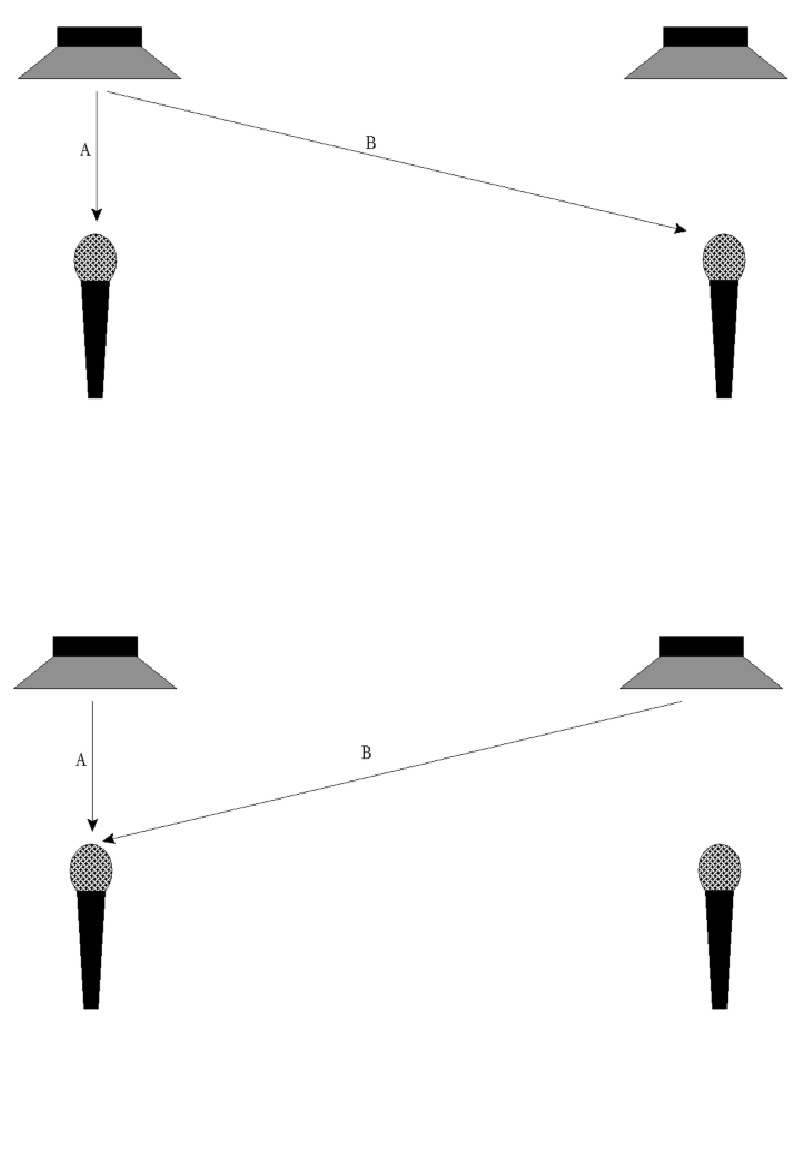 Three%20to%20One%20Rule%20of%20Thumb.jpg