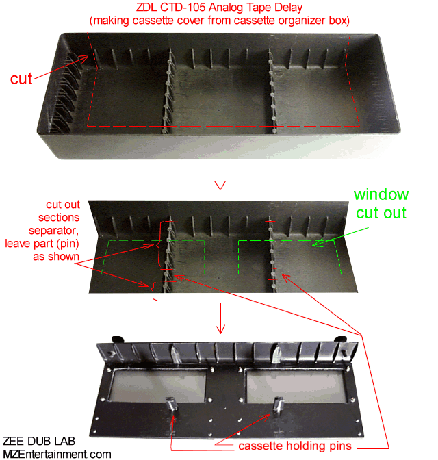 making_transport_cover.gif