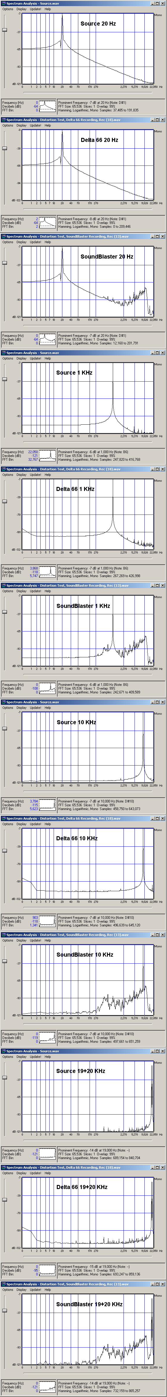 sound_card_distortion.gif