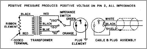 fig4.gif