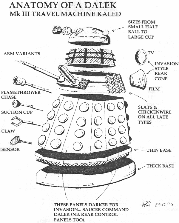 dalek1.gif