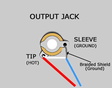 OutputJack.jpg