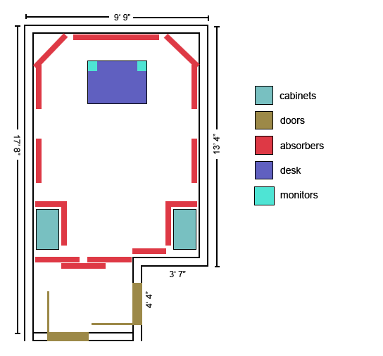 diagram2.gif