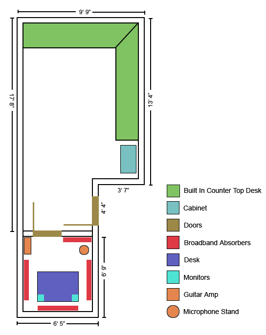 diagram.gif