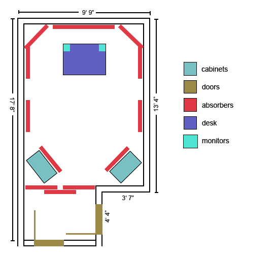 diagram3.gif