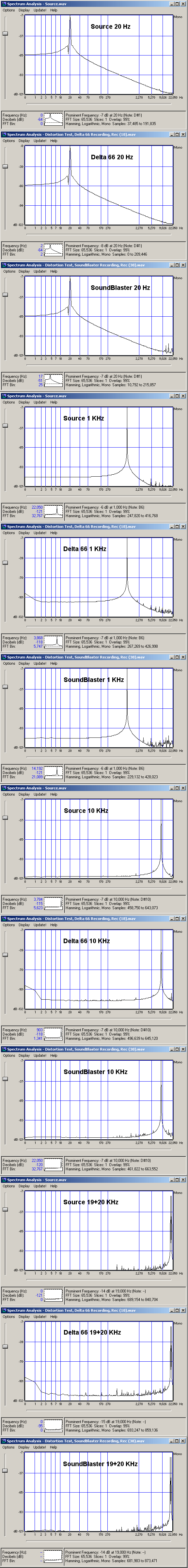 sound_card_distortion_corrected.gif