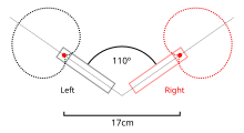 220px-ORTF-Stereo.svg.png
