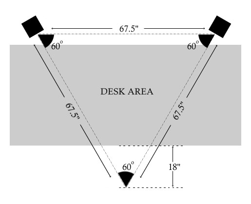 MonitorPosition.jpg
