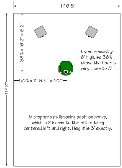 room_layout.gif