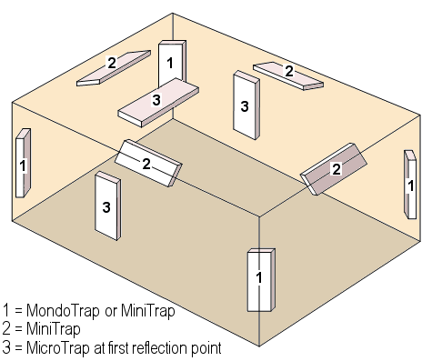 placing_mt2.gif